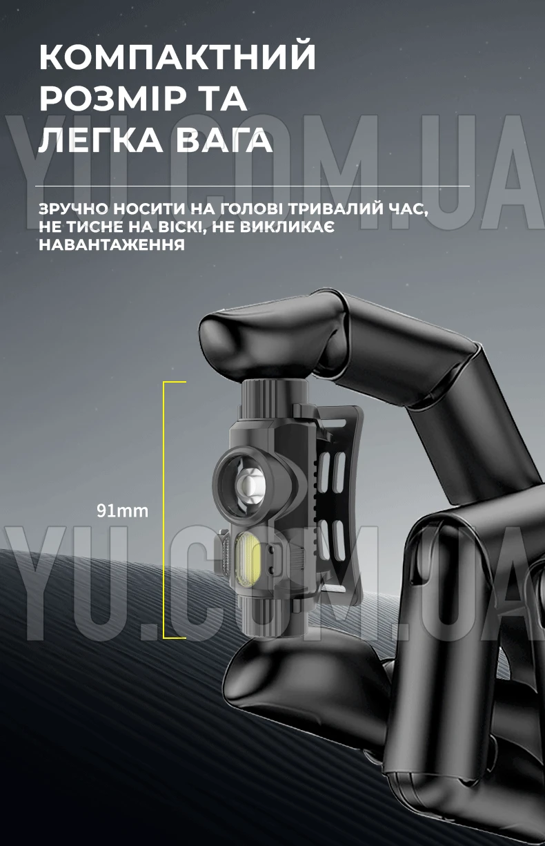 Ліхтар налобний із сенсорним датчиком Bailong YY-16 із зарядкою Type-C Ліхтар налобний із сенсорним датчиком Bailong YY-16 із зарядкою Type-C